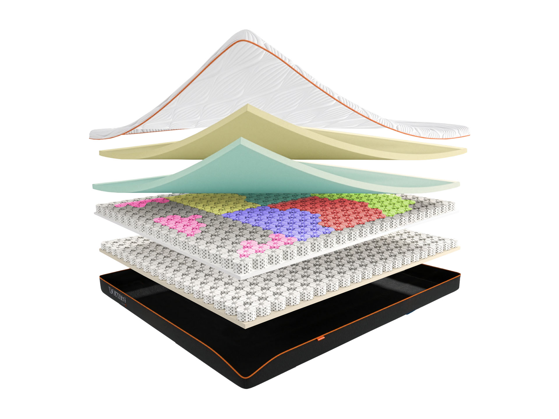 Matrace Dormeo DNA Lux