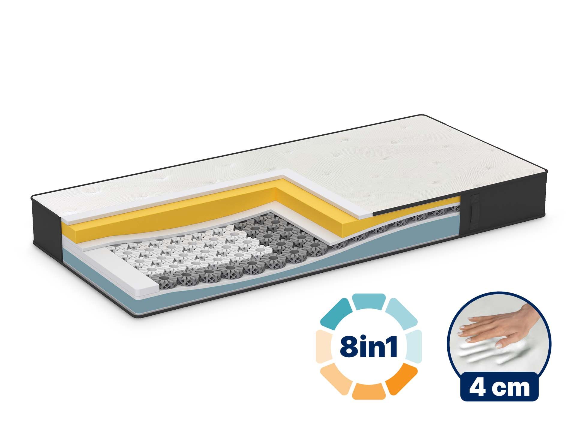 Dormeo iMemory S+ Deluxe matrace 160x200 cm
